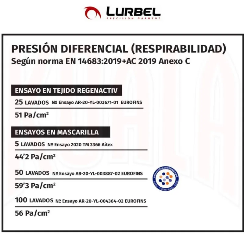 Nueva Mascarilla deportiva FAZ LURBEL SPORT BOX con caja