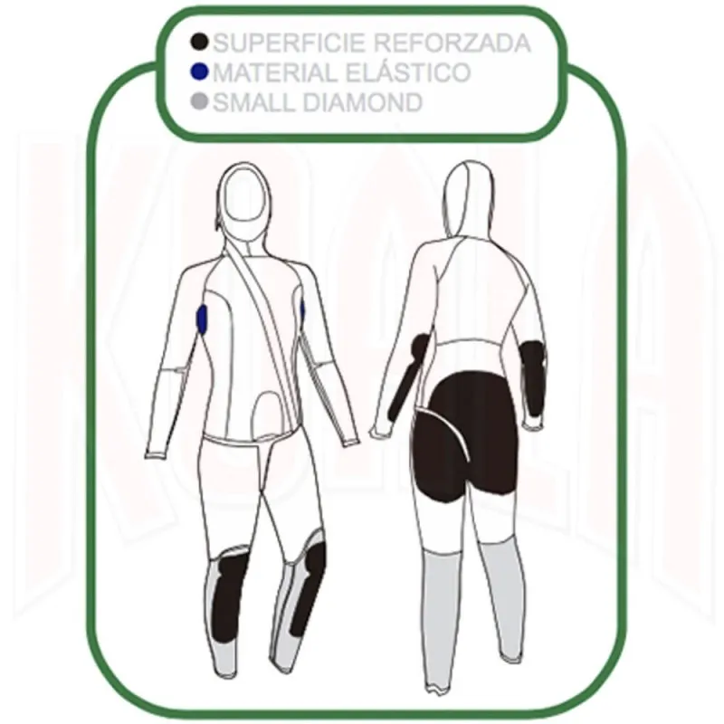 Traje neopreno cañones MULHACEN mujer SELAND